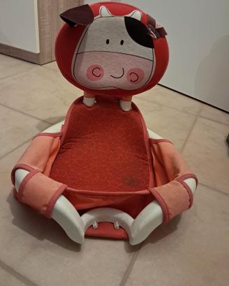 riduttore per triciclo Fisher Price
