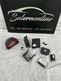 Centraline Smart 451 mhd