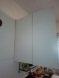Pensile cucina