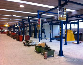 Impianto verniciatura