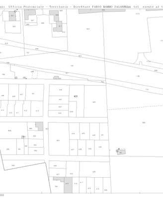 Terreno a Villa Rosina Strategico e Panoramico