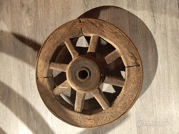 Ruote vintage
