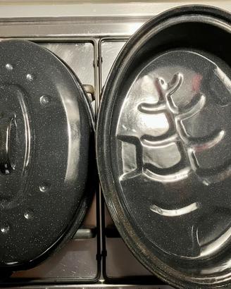 Russell Hobbs CW11491, Trattiene L'Umidità