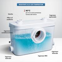 TRITURATORE PER WC E CUCINA CON 3 ENTRATE NUOVO