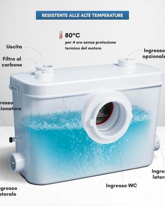 TRITURATORE PER WC E CUCINA CON 3 ENTRATE NUOVO