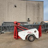 Sollevatore telescopico cinomatic