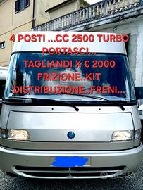 Magnum tagliandatissimo 2500 di fatture