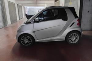 SMART 451 - ANNO 2007