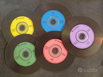 CD-R e DVD-R