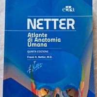 Atlante di Anatomia Umana