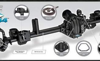 DANA Ultimate Dana 44 ponte rinforzato JEEP JK