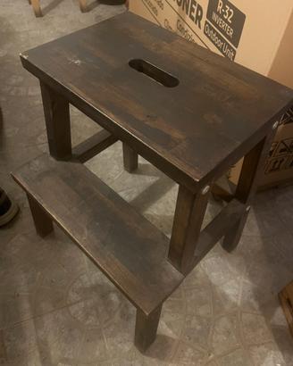 Ikea, sgabello