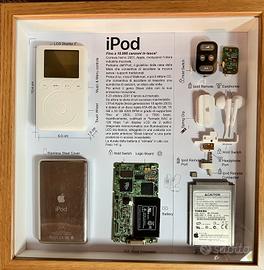Ipod 2003 Modernariato Collezione