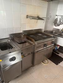 Attività commerciale