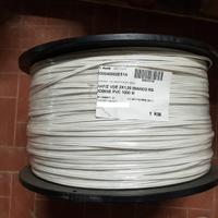 Cavo piatto bipolare divisibile isolato Siltek VDE