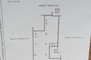 Immobile commerciale