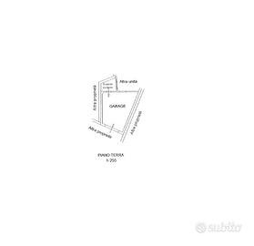 GARAGE CON MAGAZZINO ED AREA SCOPERTA