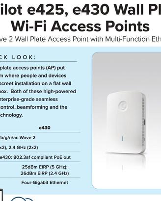 Cambium Networks cnPilot e425H 1167 Mbit/s Bianco