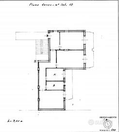 Investimento immobiliare