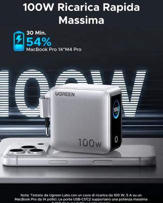  Caricatore USB C Ricarica R UGREEN Nexode Pro 100