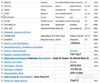 Stock Lotto 45 vinili House Techno 90/2000