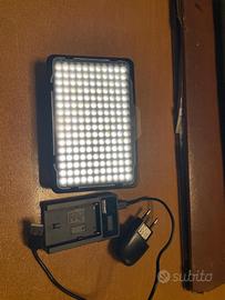 Pannello  Led