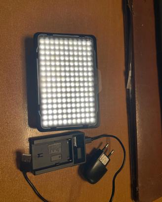 Pannello  Led