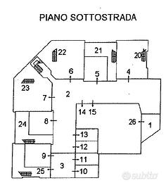 Mirabella box auto 5.20 x 2.70