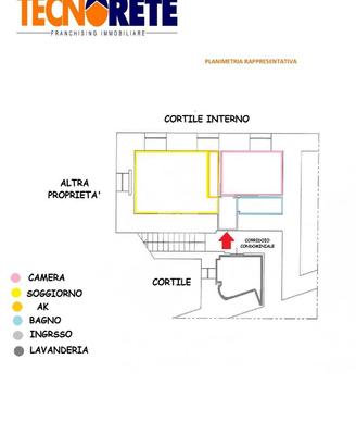 2 LOCALI A ROMA