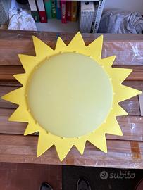 Luce Sole Ikea