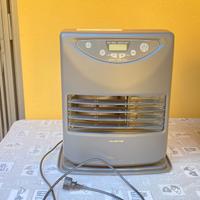 Stufa ventilata Inverter 3026