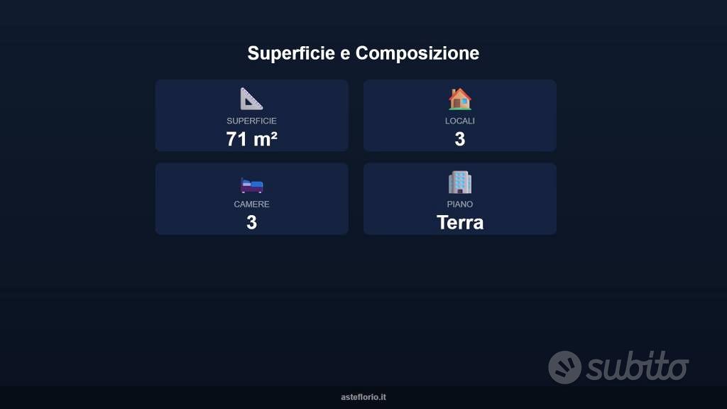 Appartamento – Lizzanello, Lecce - Vista 2