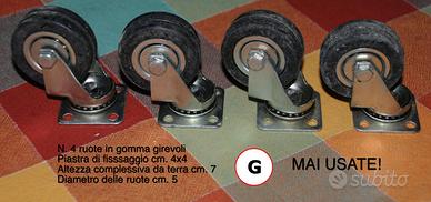 Ruote in gomma girevoli con piastra di fissaggio