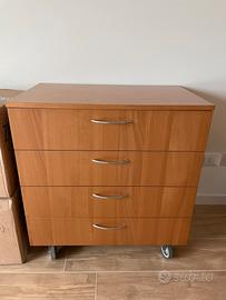 Cassettiera con ruote (no ikea)