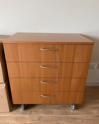 Cassettiera con ruote (no ikea)