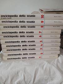 Enciclopedia della scuola