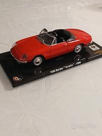 Alfa Romeo Duetto Spider 1966 scala 1:24