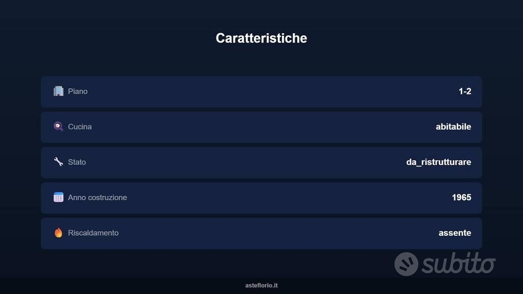 Appartamento – RN - Vista 5