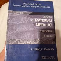 Dispense di Materiali Metallici Ferro Bonollo