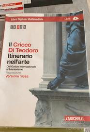 cricco di teodoro