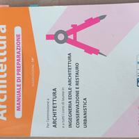 alpha test architrttura