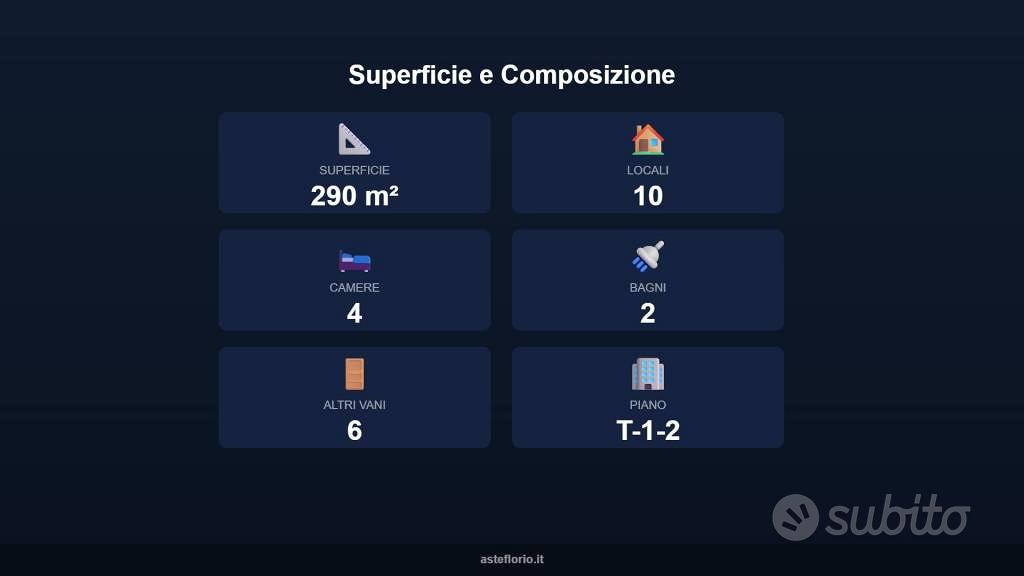 Appartamento – PU - Vista 5