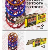 Catena corona Talaria Sur ron