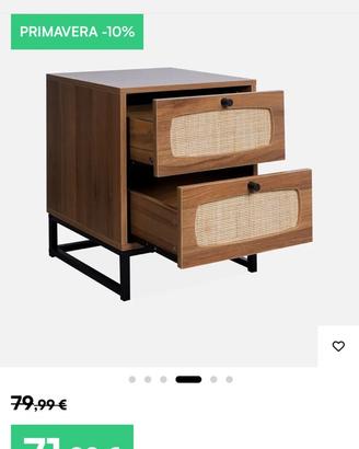 Comodini nuovi con piccoli difetti