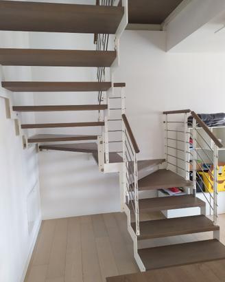 Scala da interno
