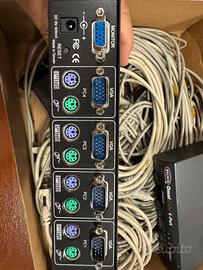 Switch Keyboard Video Mouse KVM