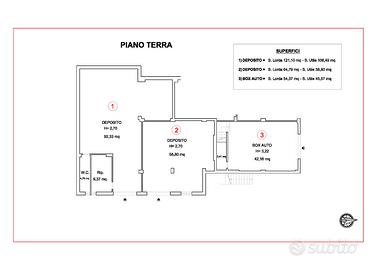 Locali deposito