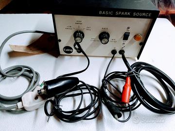 Testa Candele Americano