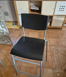 Sgabelli isola cucina