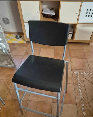 Sgabelli isola cucina